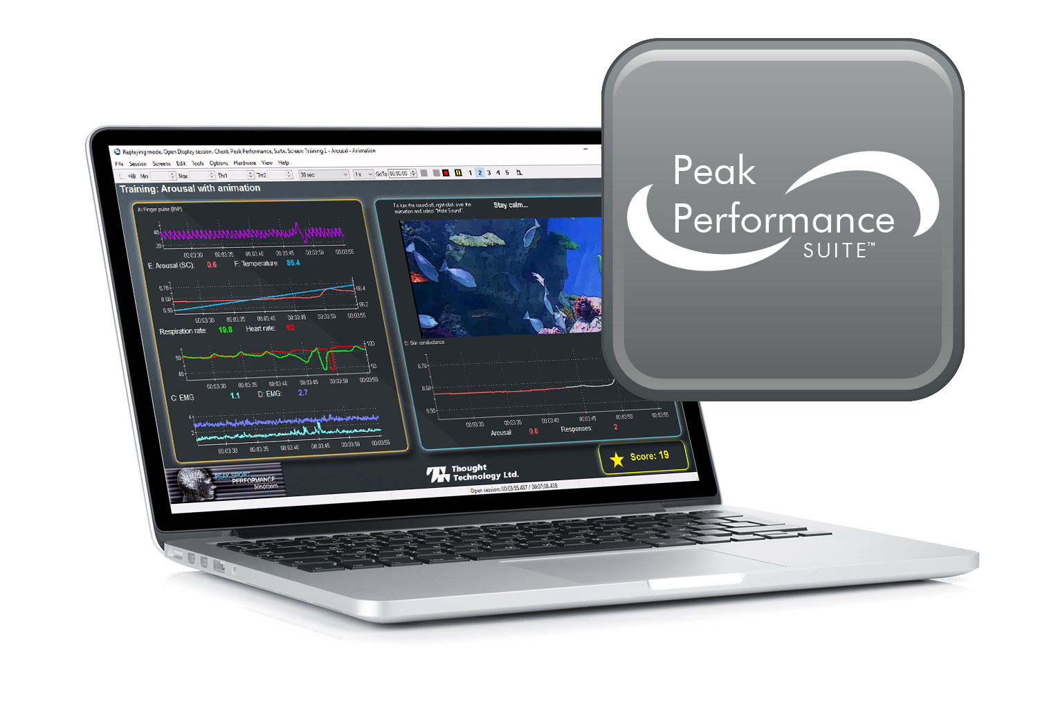 Peak Performance