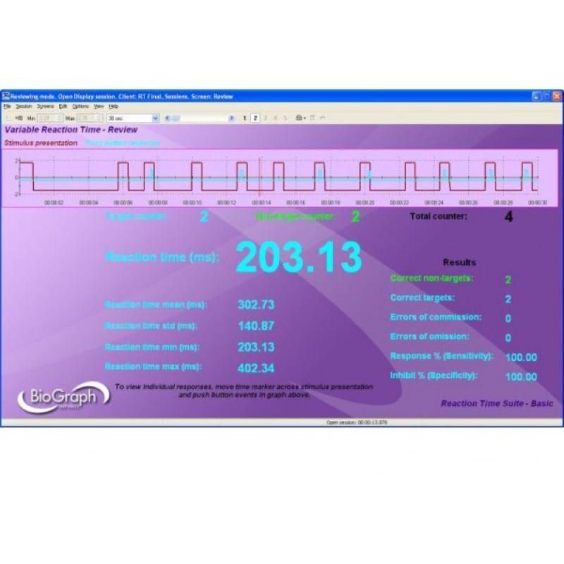 Reaction Time Suite - SA7945