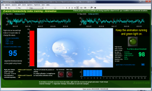 Z-Score 6 Suite - SA7965